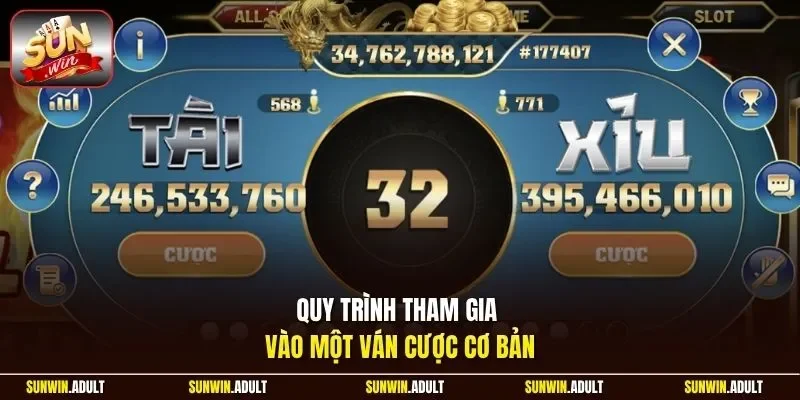 Quy trình tham gia vào một ván cược cơ bản